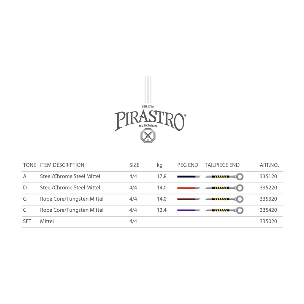 Pirastro Evah Pirazzi Gold Cello D String