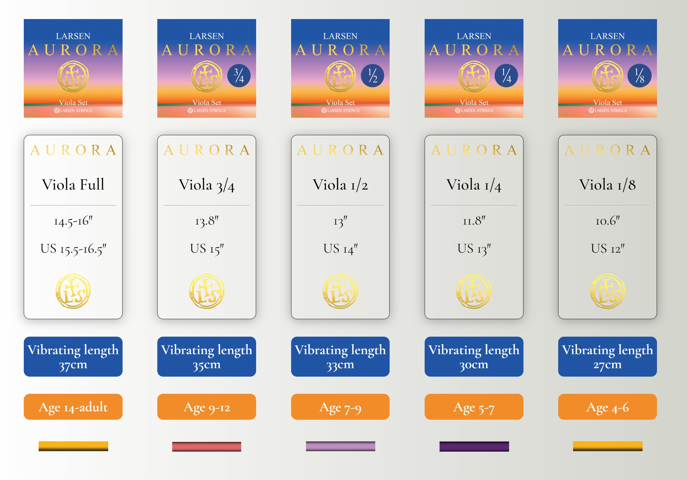 Larsen Aurora Viola C String