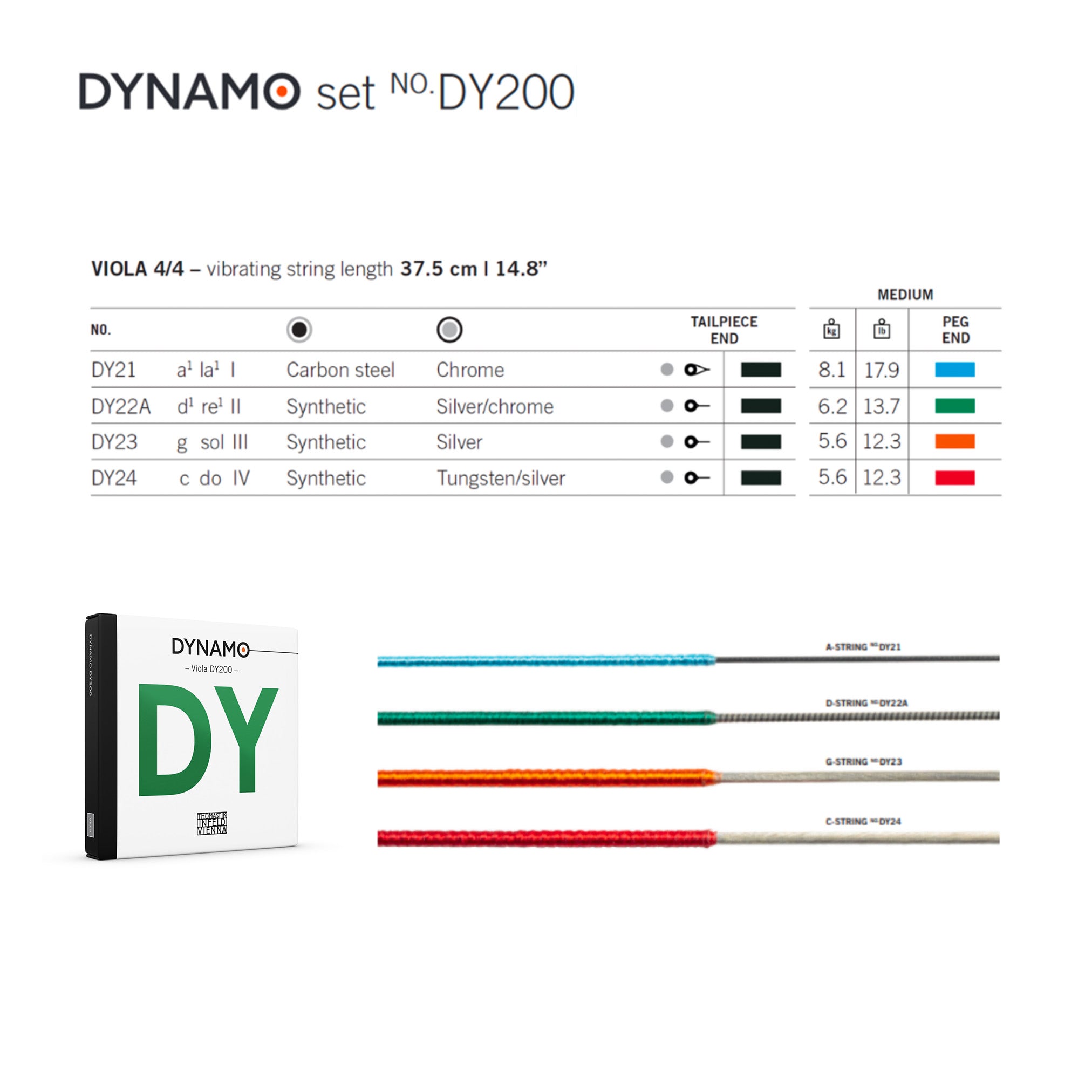 Thomastik Dynamo Viola String Set