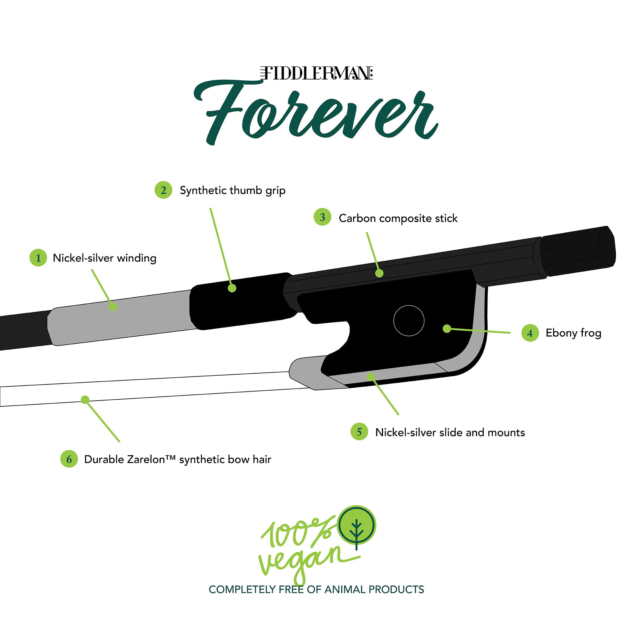 Fiddlerman Forever Viola Bow