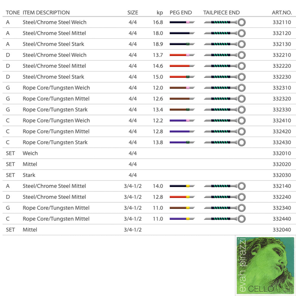Pirastro Evah Pirazzi Cello C String