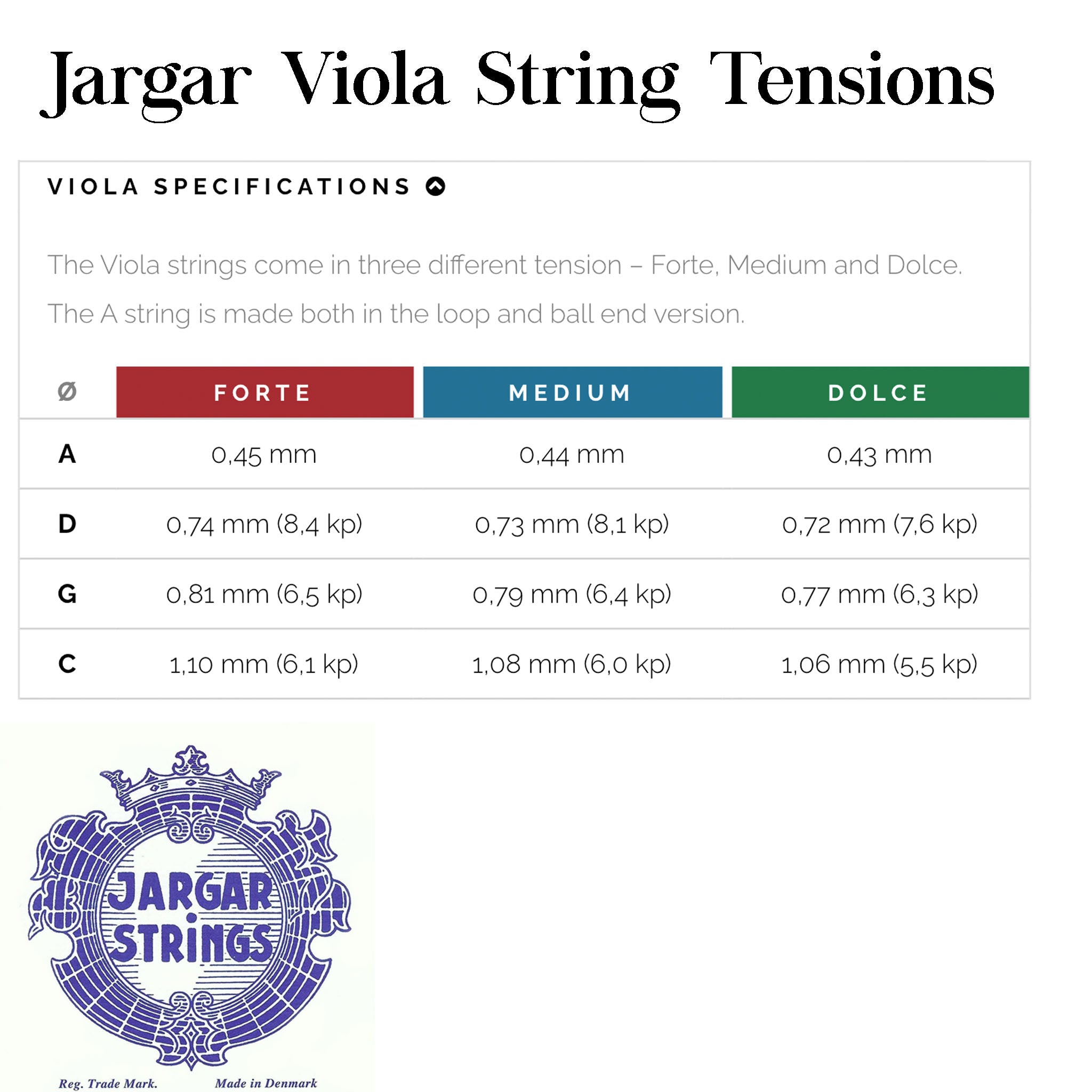 Jargar Classic Viola A String