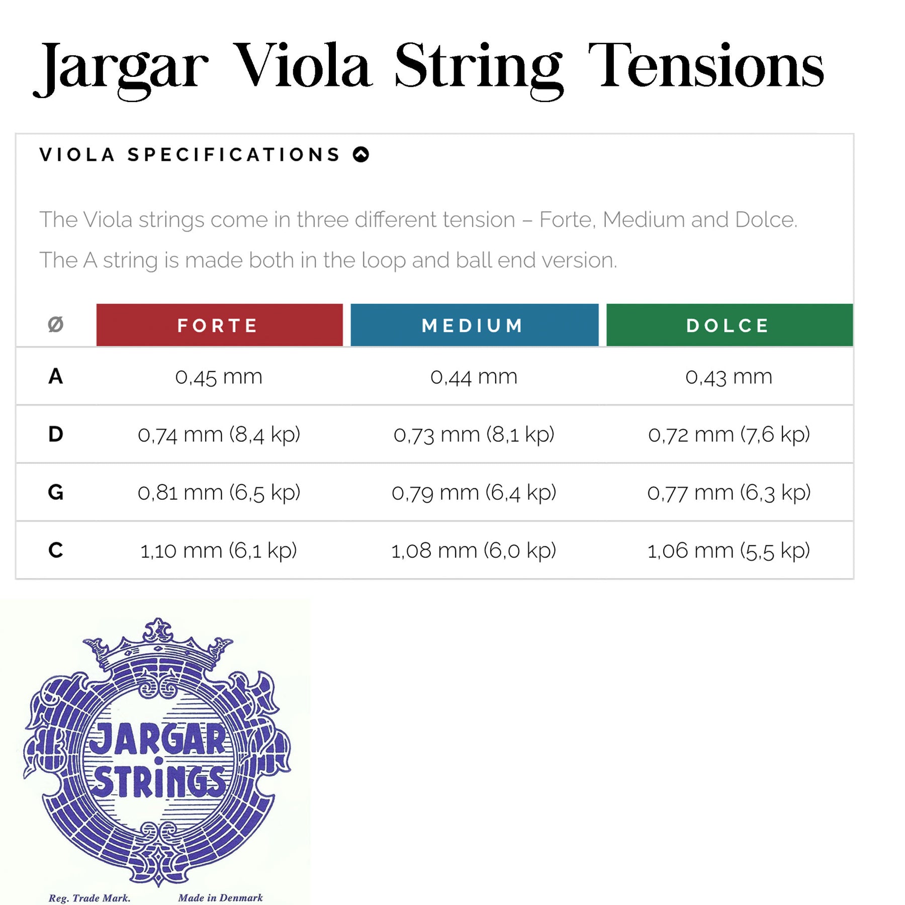 Jargar Classic Viola String Set