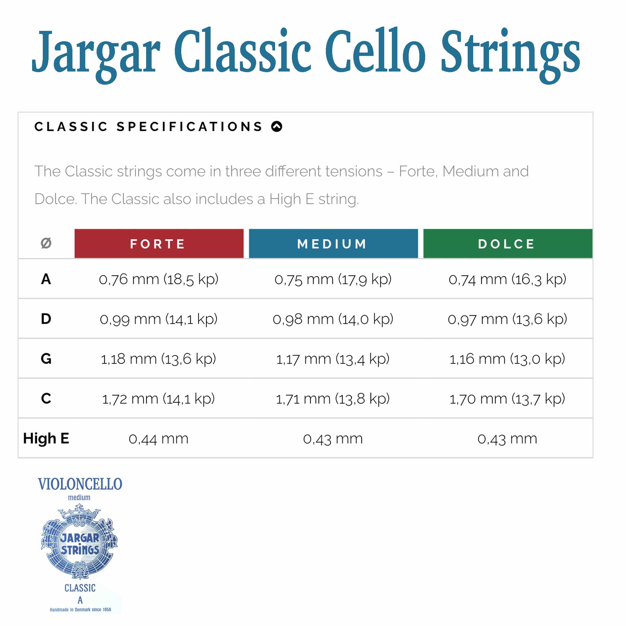 Jargar Classic Cello A String