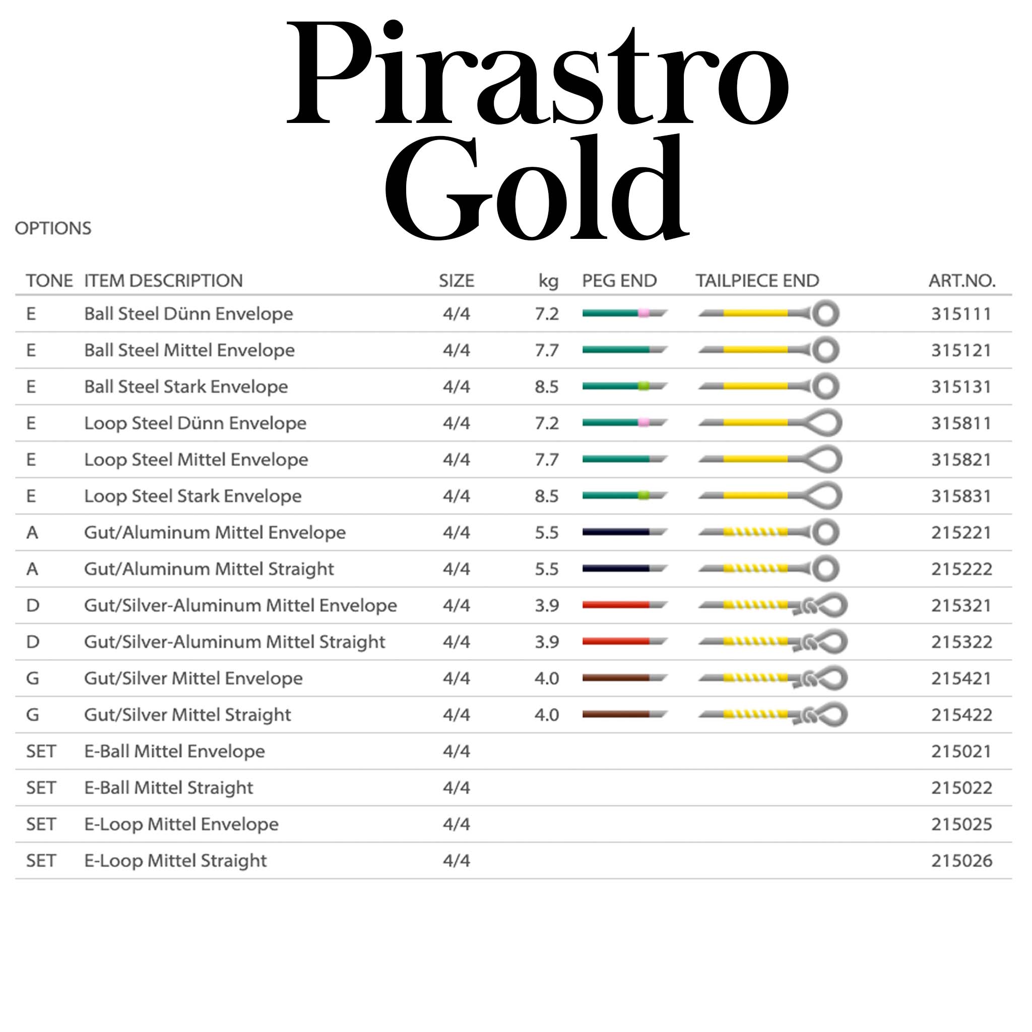 Pirastro Gold Label Violin String Set