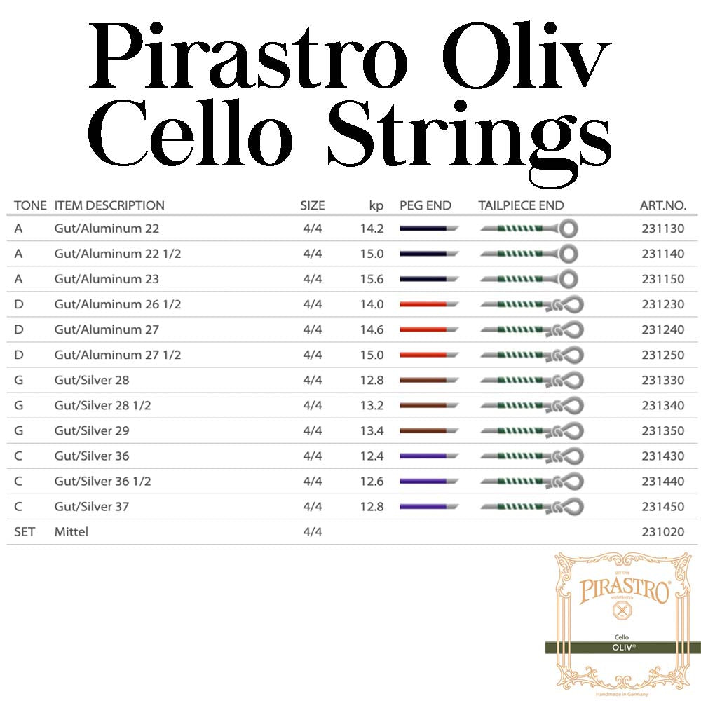 Pirastro Oliv Cello D String