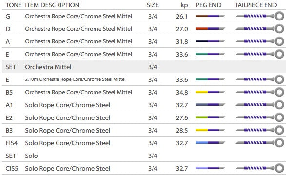 Orig Flat Chrome Bass Fis4 Solo