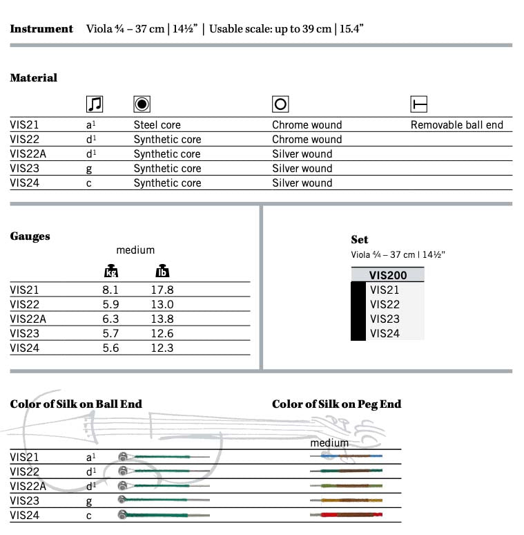 Thomastik Vision Solo Viola String Set