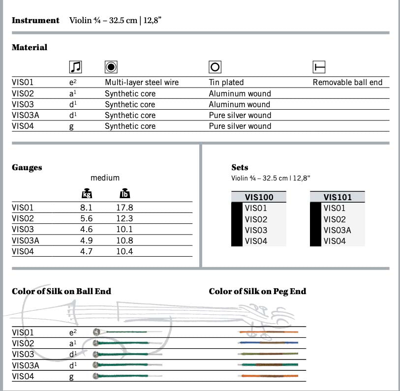 Thomastik Vision Solo Violin E String