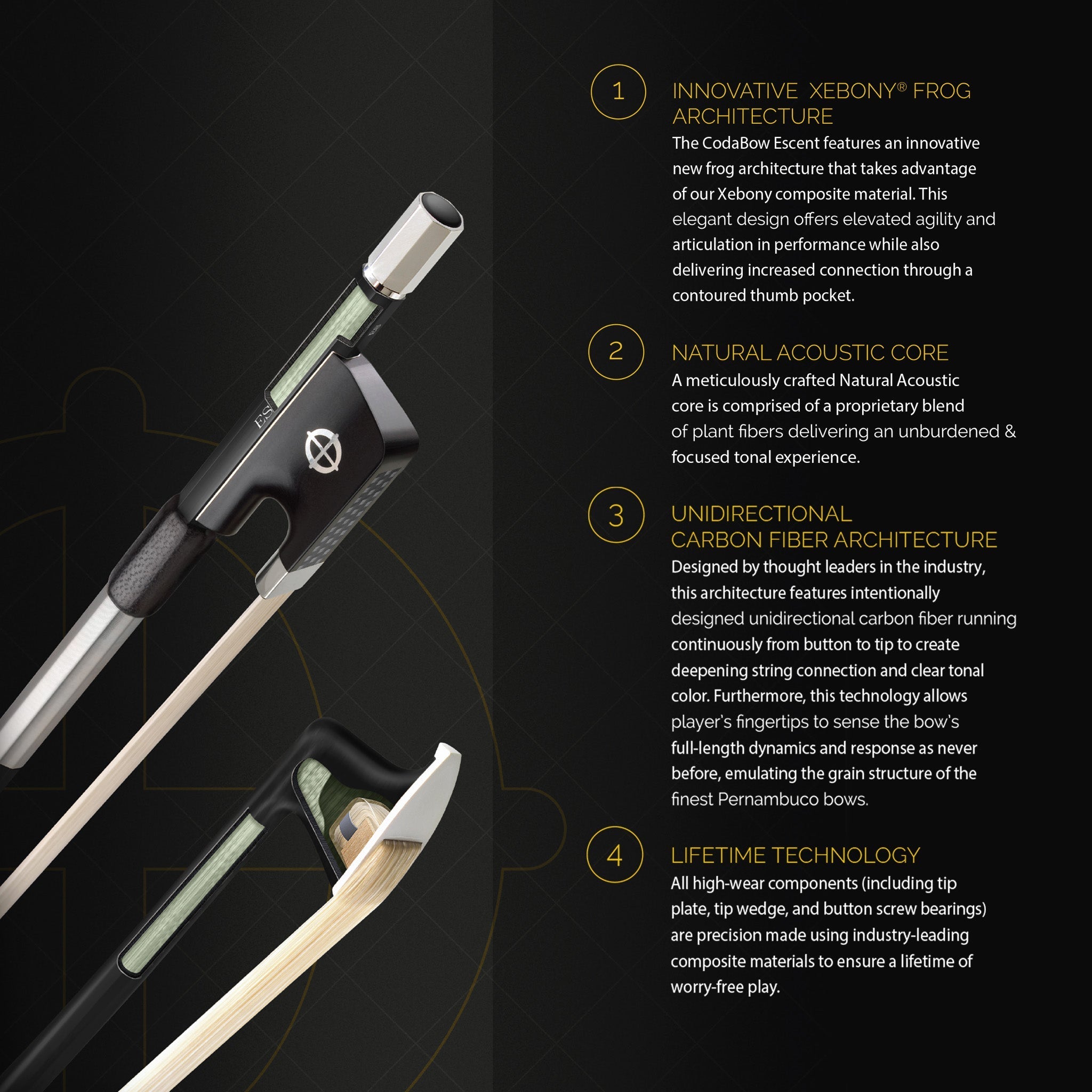 CodaBow Escent Cello Bow
