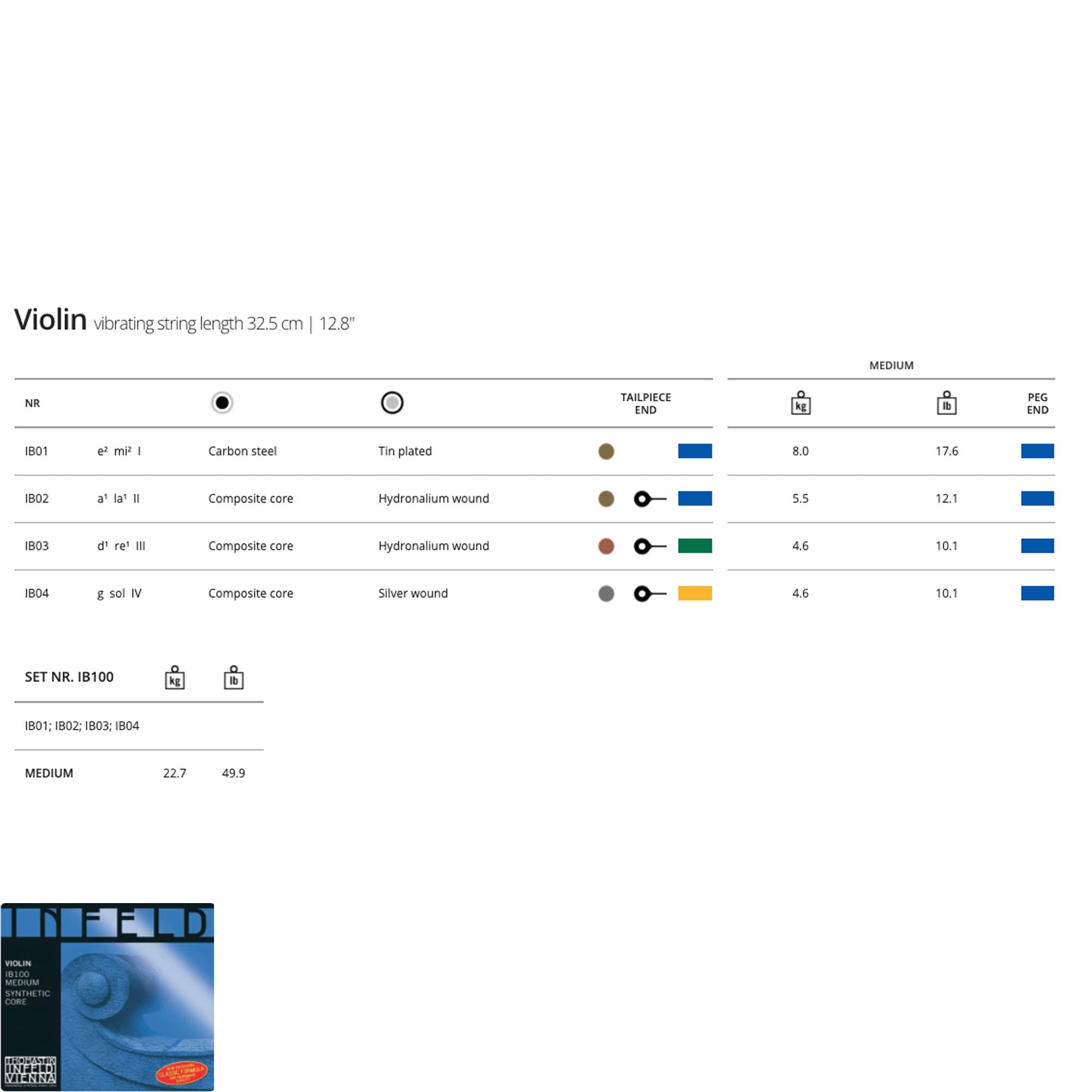 Thomastik Infeld Blue Violin G String