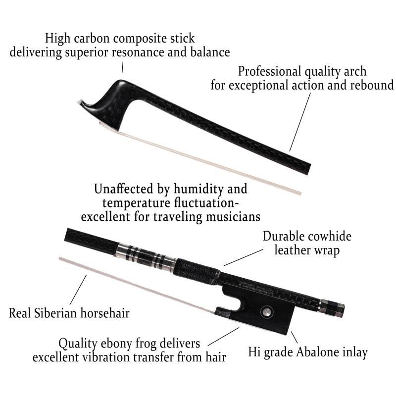 Fiddlerman Carbon Fiber Weave Violin Bow (Previous Model)