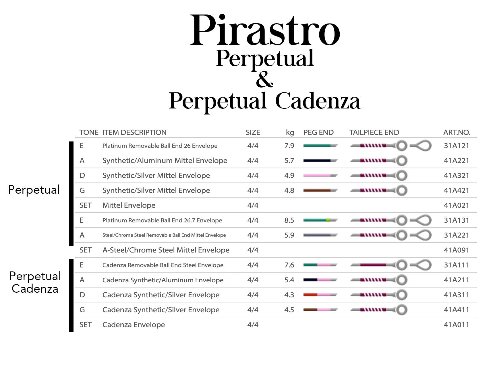 Pirastro Perpetual Cadenza Violin E String