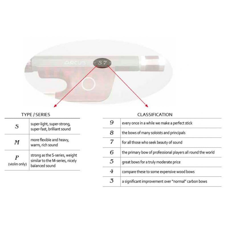 Arcus S-Series Violin Bow