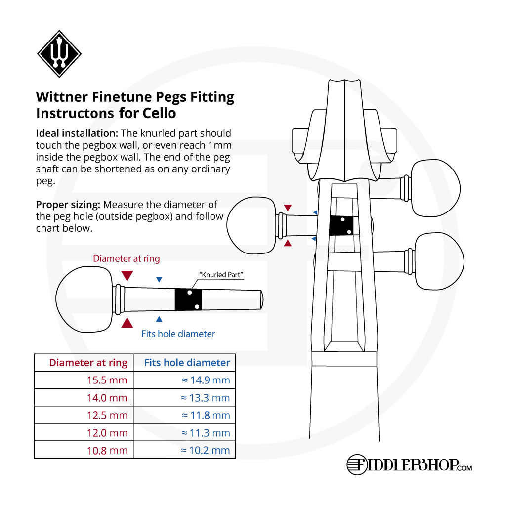 Wittner Finetune Geared Cello Peg Set