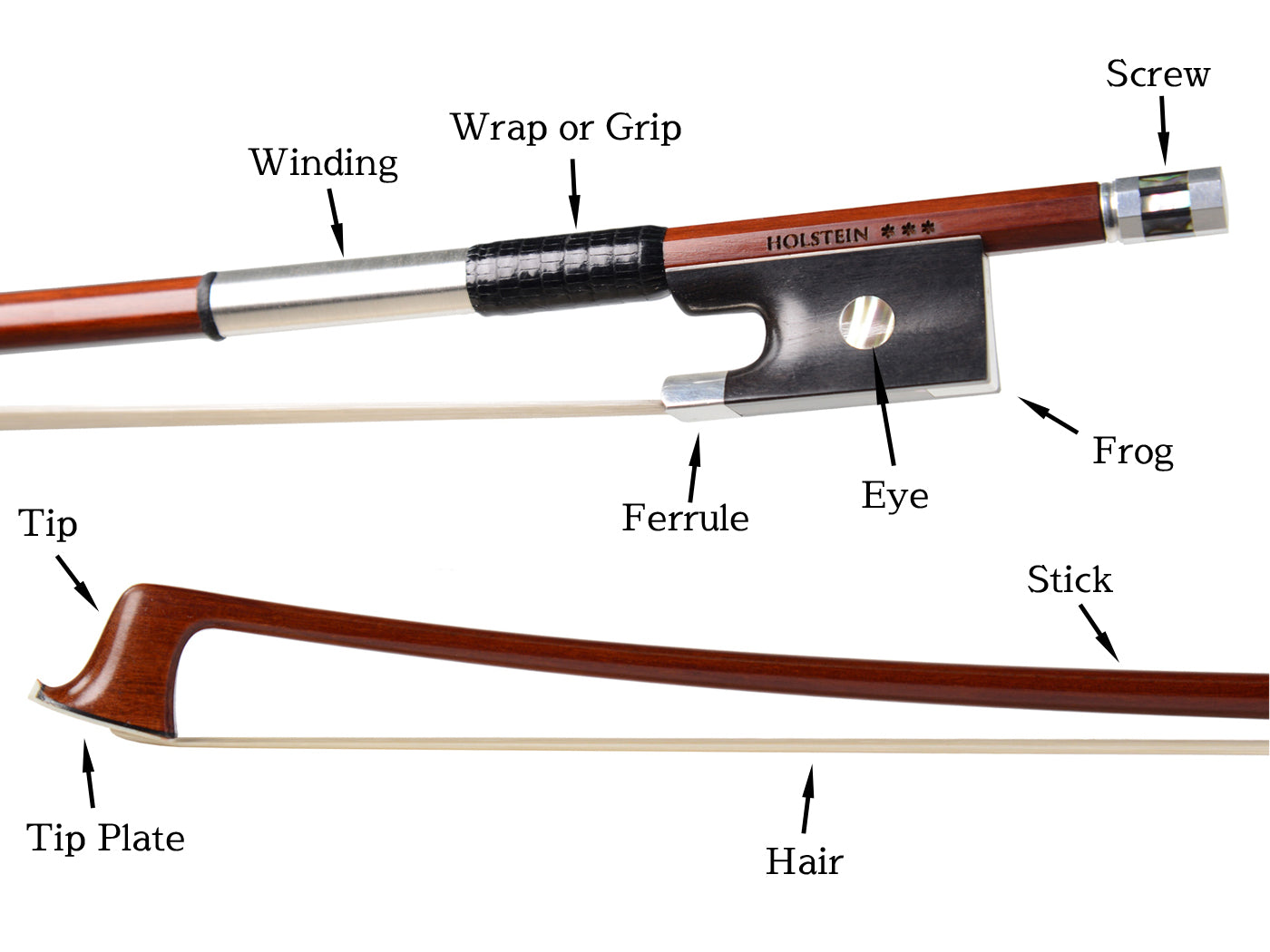 Violin Bow Parts Diagram