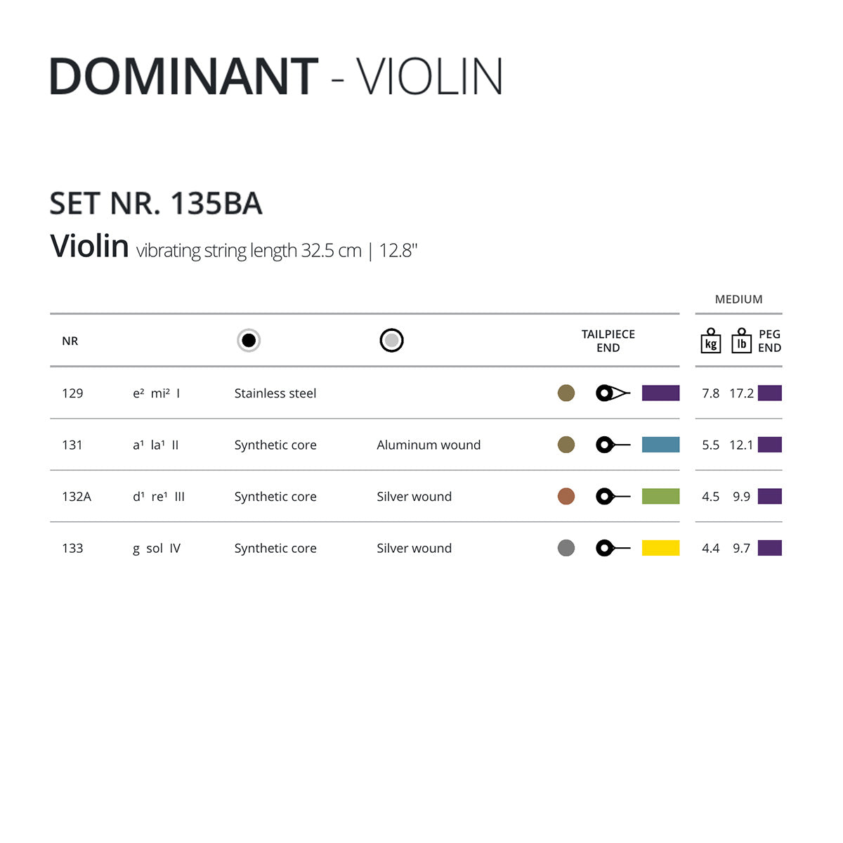 Thomastik Dominant Violin String Set, Silver D, Steel E