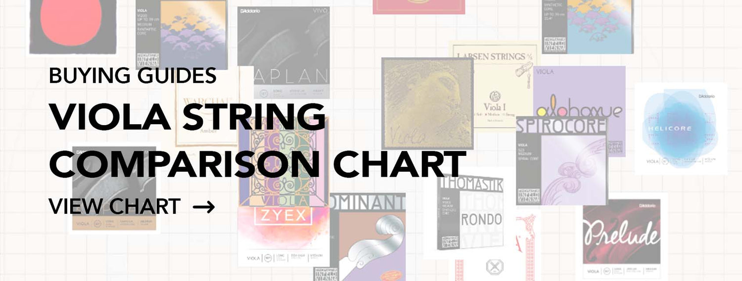 Viola String Sets