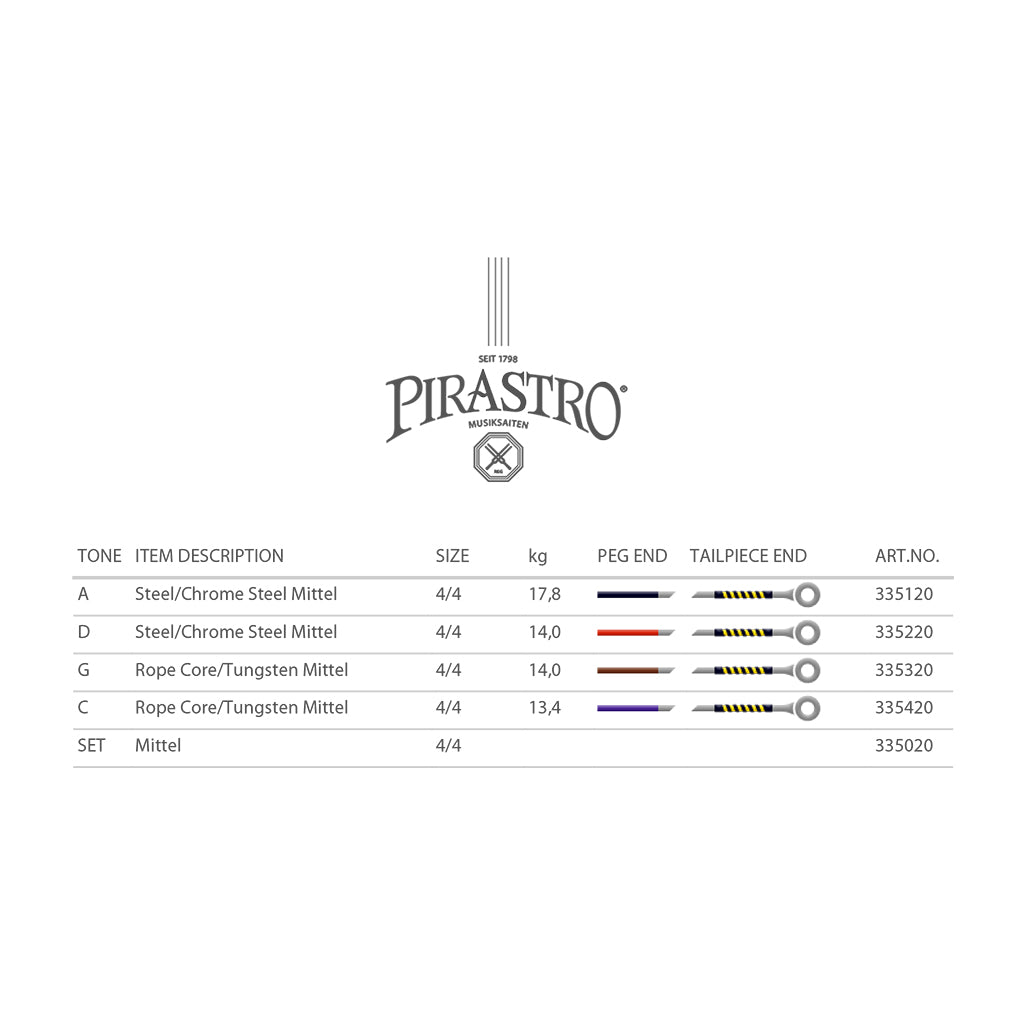 Pirastro Evah Pirazzi Gold Cello String Set