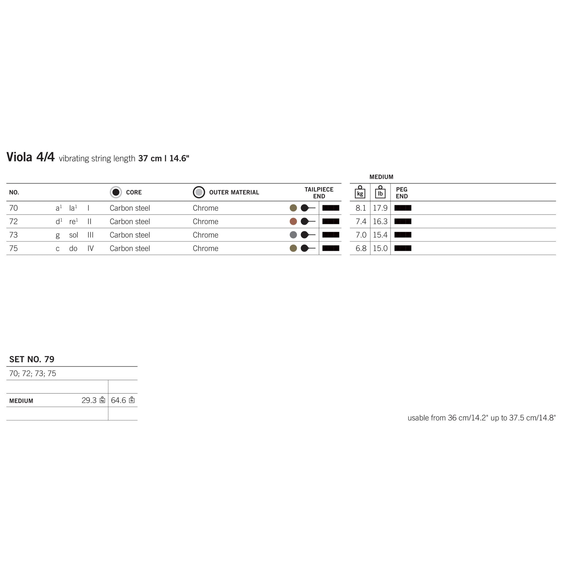 Thomastik Precision Viola String Set