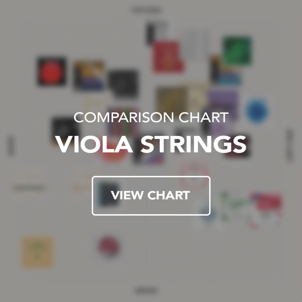 Explore Orchestral Strings