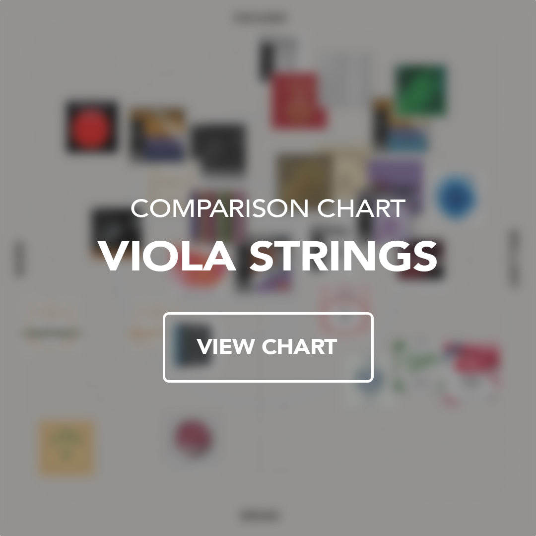 Viola String Comparison Chart. Graph showing viola strings organized by their different sound characteristics.