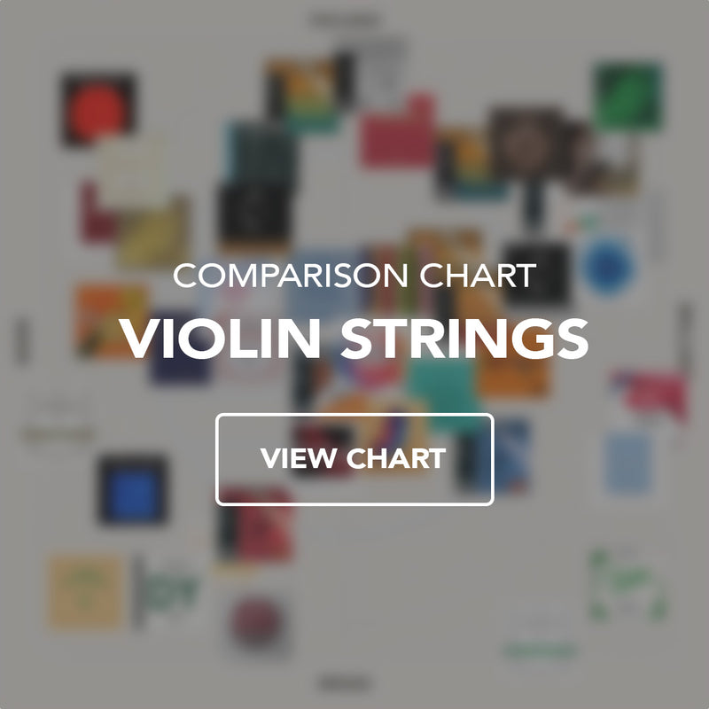 Confusing String Chart Explore Orchestral Strings