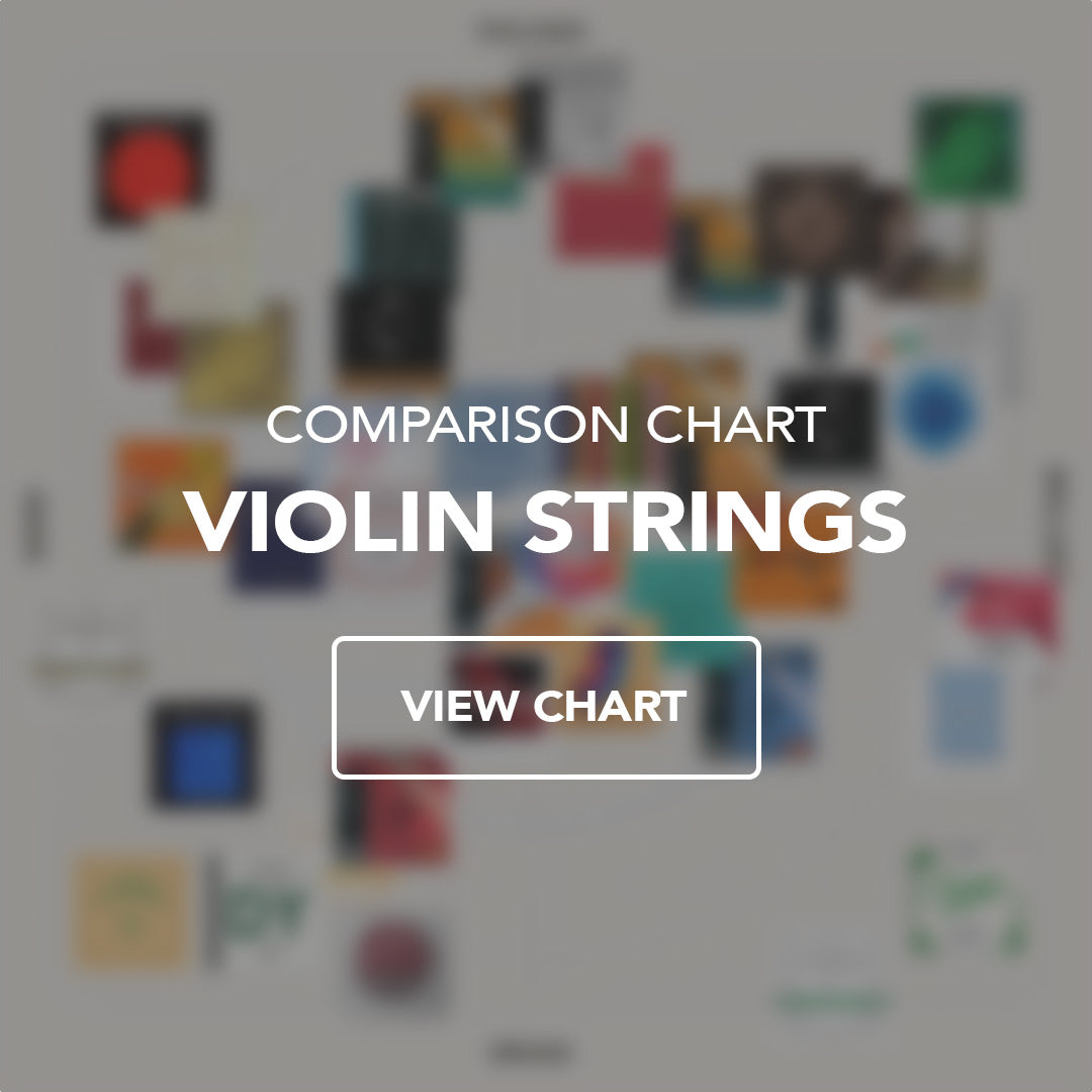 Violin String Comparison Chart. Graph showing violin strings organized by their different sound characteristics.