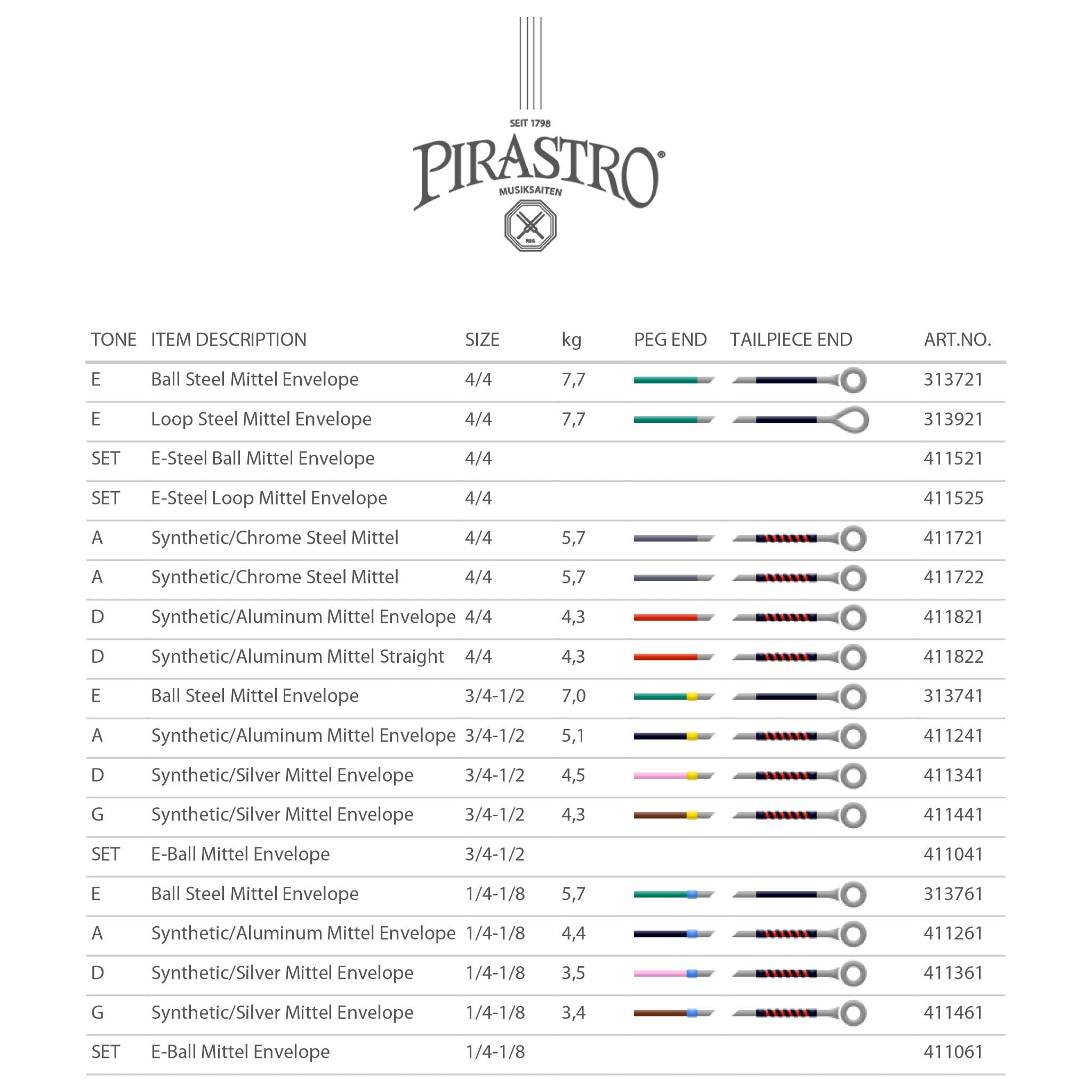 Pirastro Obligato Violin String Set