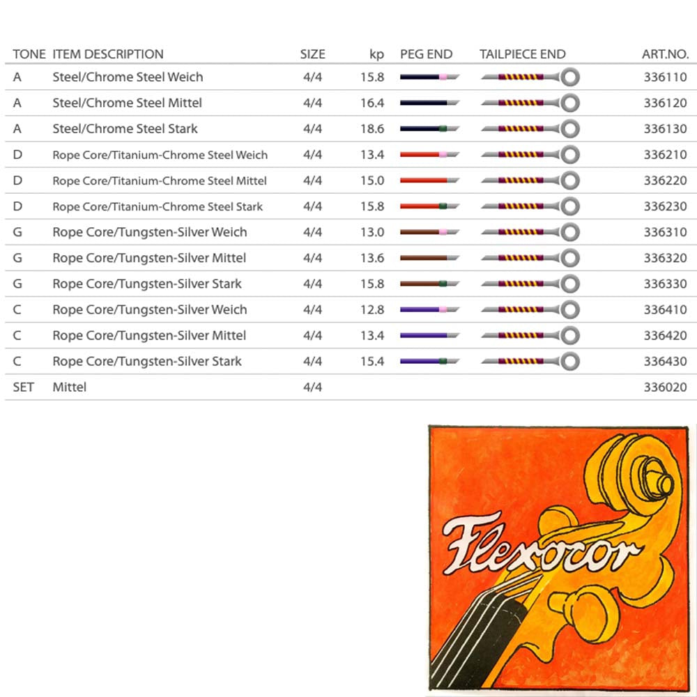 Pirastro Flexocor Cello A String