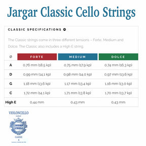 Jargar Classic Cello A String