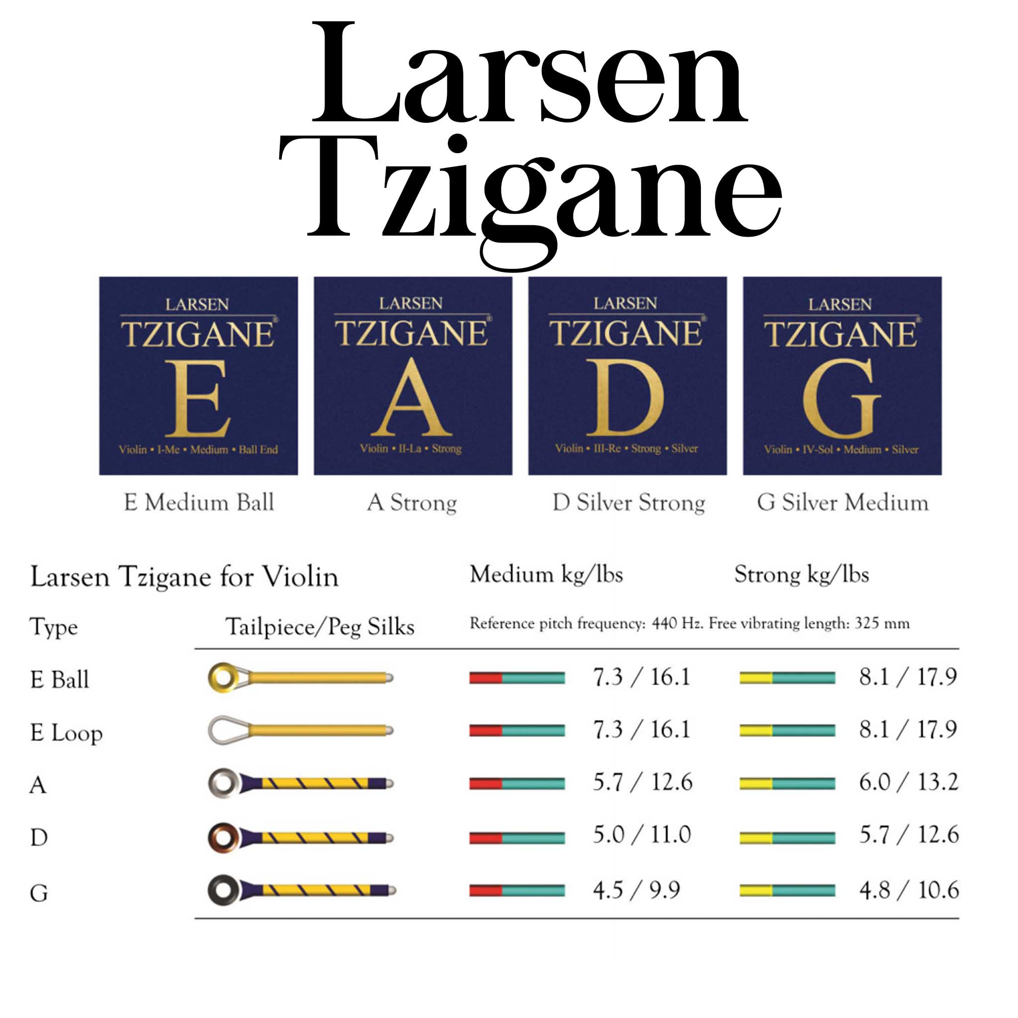Larsen Tzigane Violin A String Aluminum
