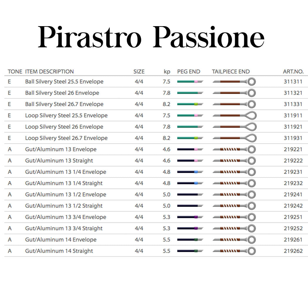 Pirastro Passione Violin String Set