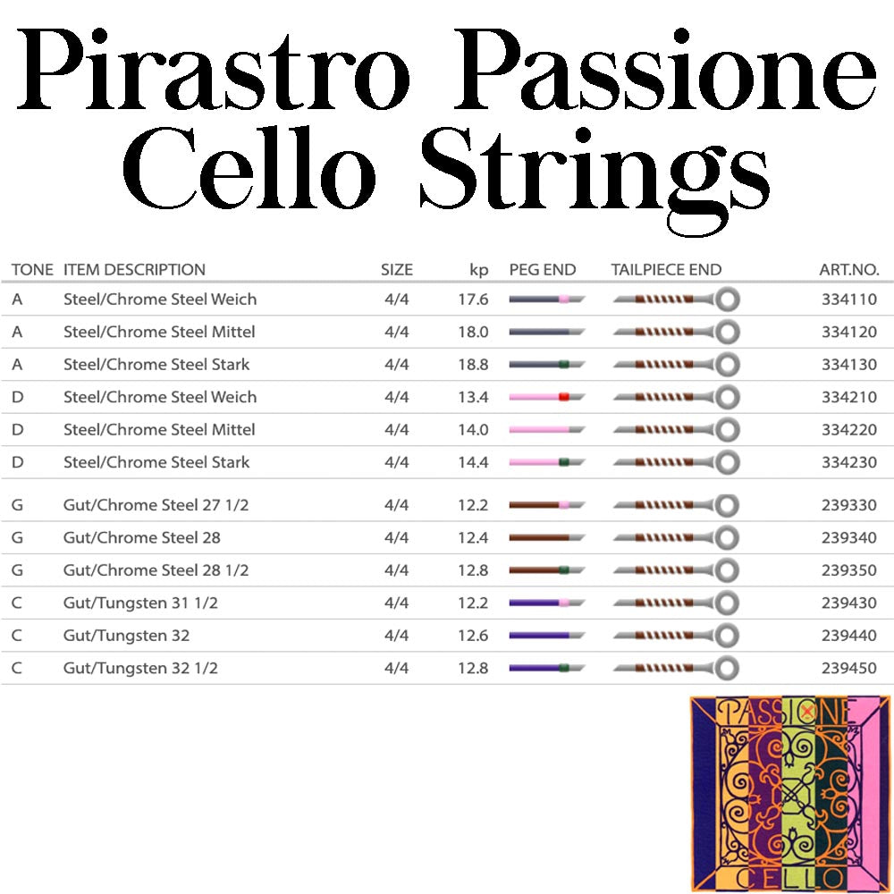 Pirastro Passione Cello A String