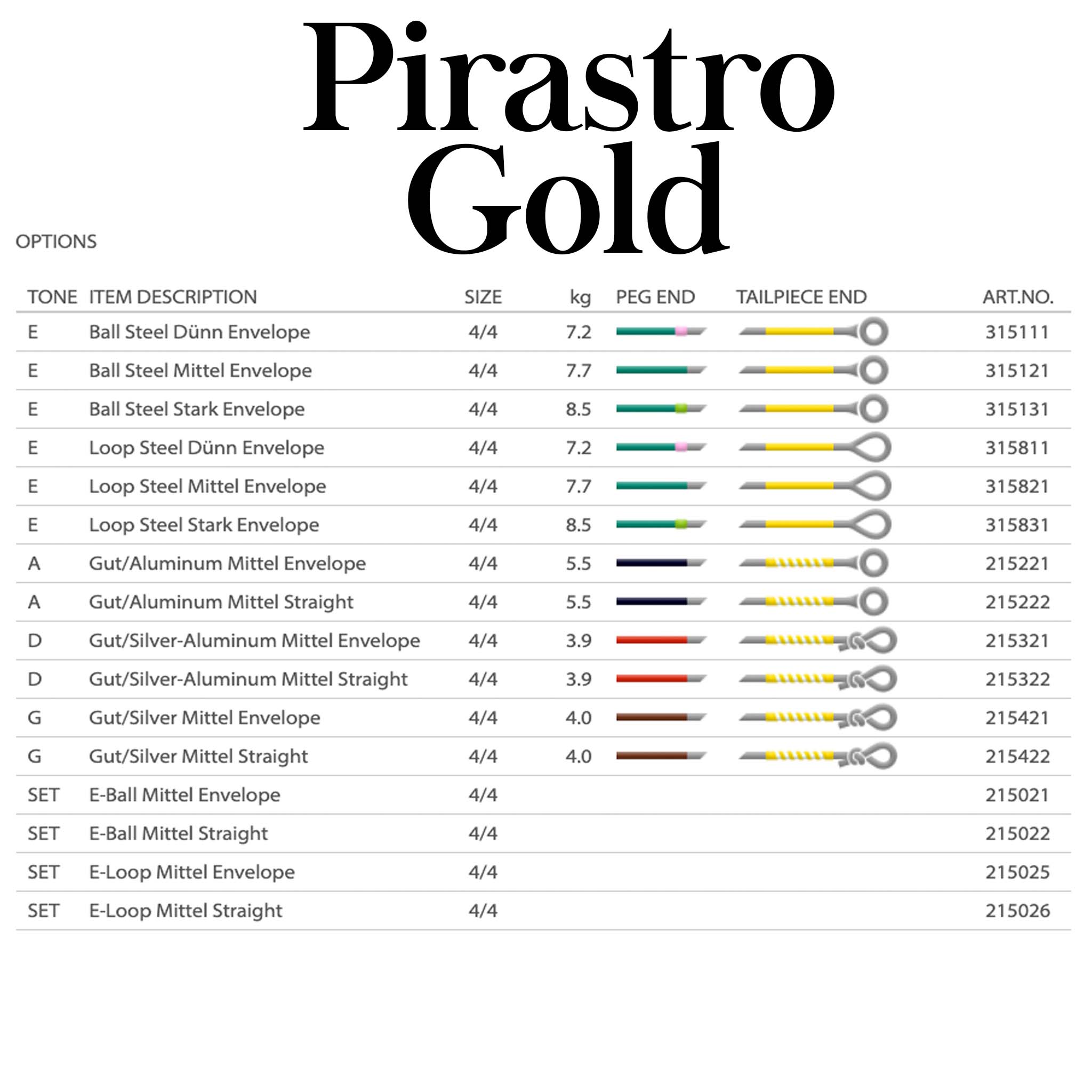 Pirastro Gold Label Violin A String