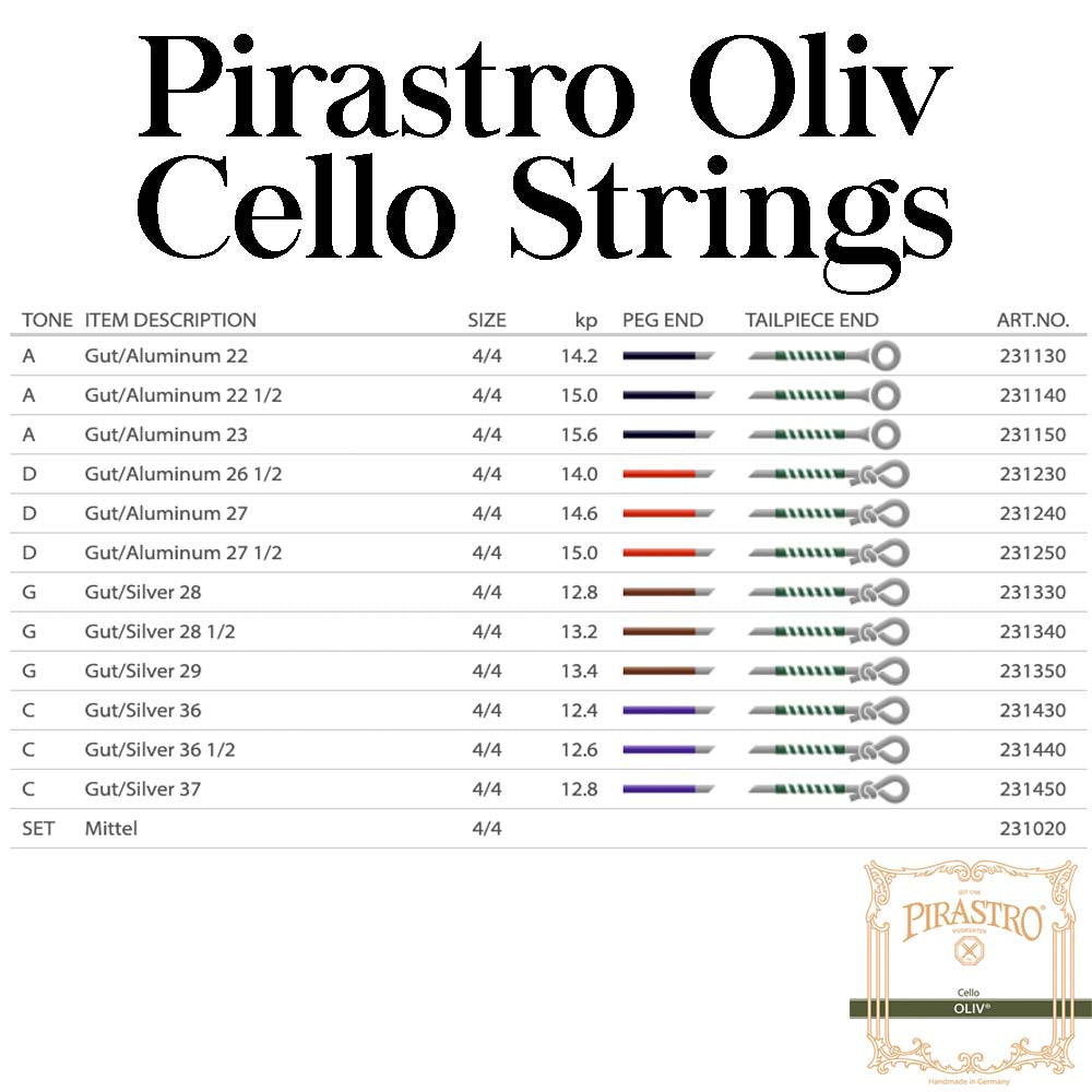 Pirastro Oliv Cello C String