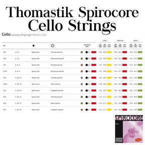 Thomastik Spirocore Tungsten Cello G & C String Combo Pack