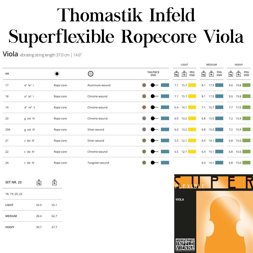 Thomastik Superflexible Ropecore Viola String Set