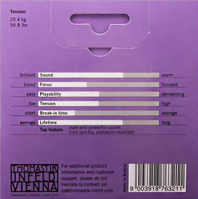 Thomastik Alphayue Viola String Set