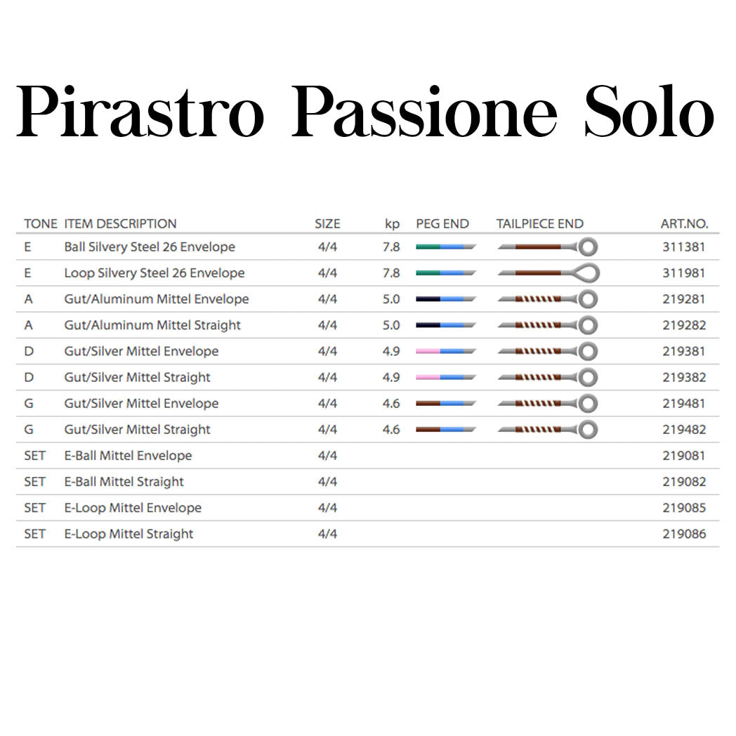 Pirastro Passione Solo Violin String Set