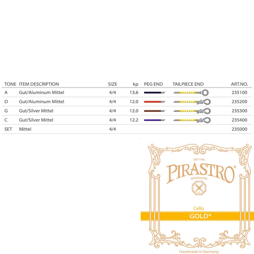 Pirastro Gold Cello String Set