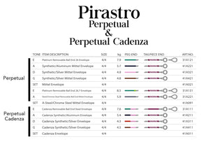 Pirastro Perpetual Cadenza Violin G String