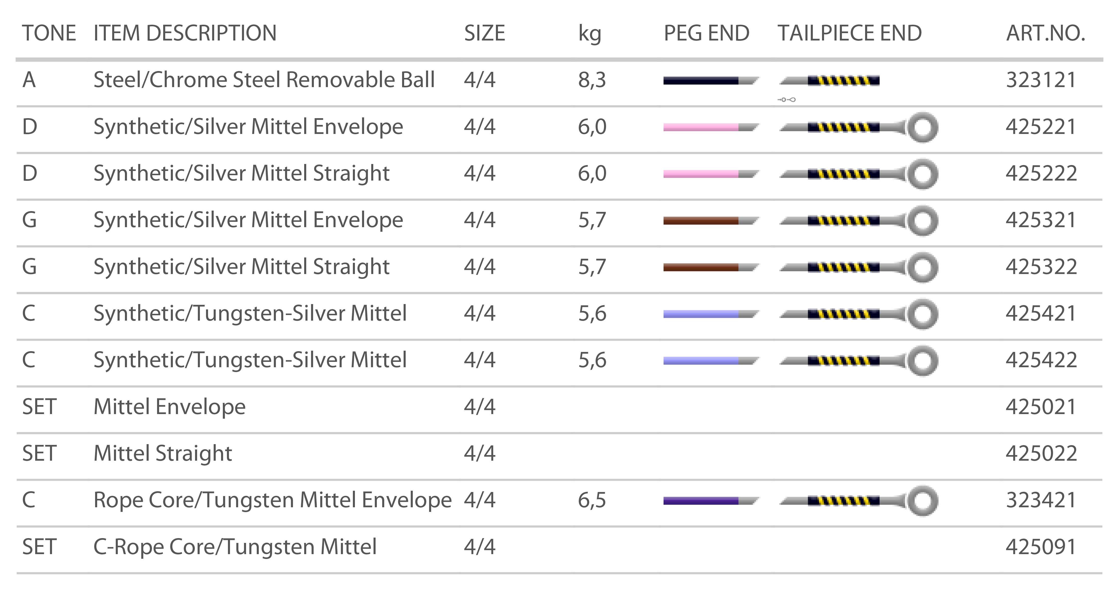 Evah pirazzi gold violin strings deals